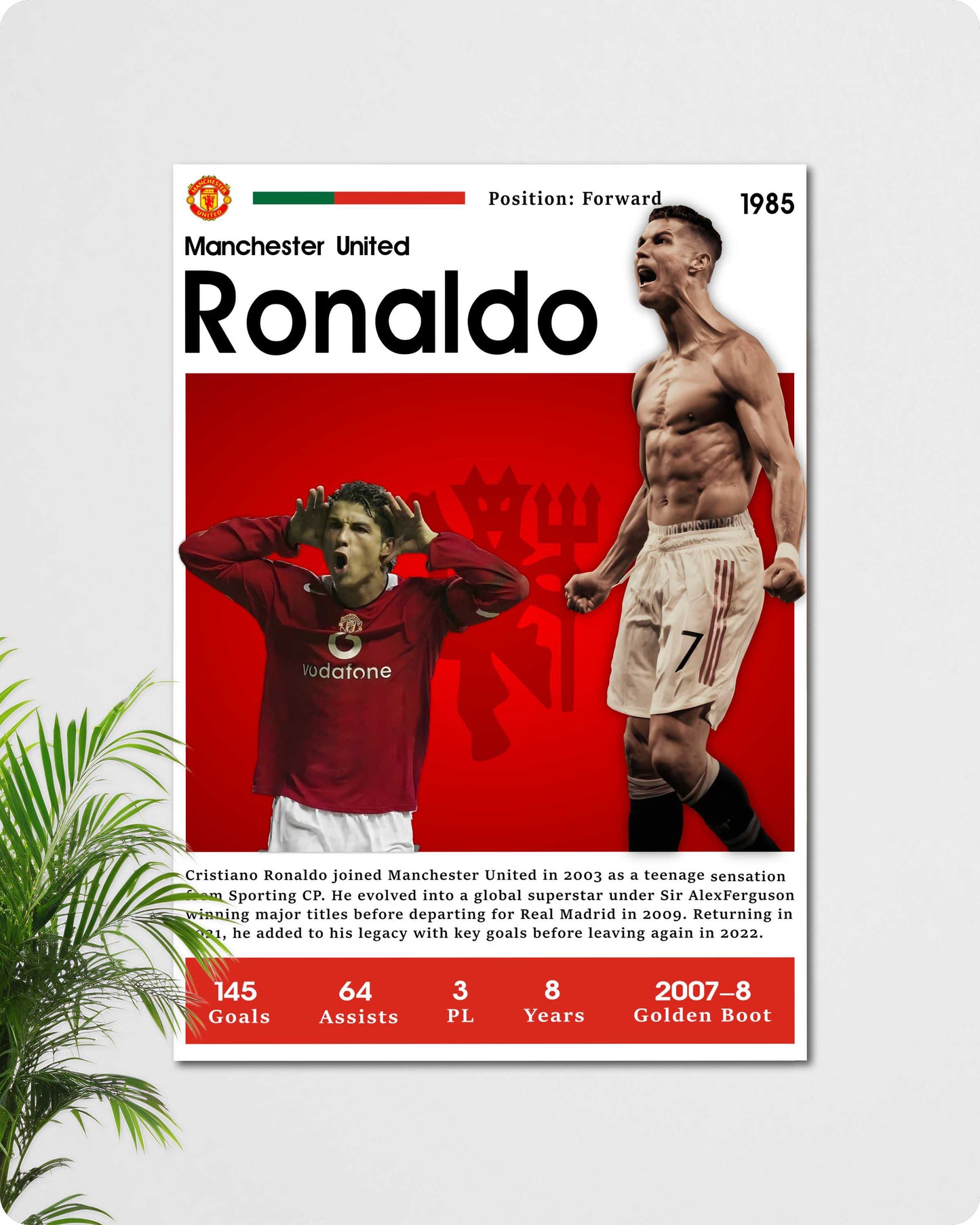 Cristiano Ronaldo Sports Poster – Manchester United Legacy
