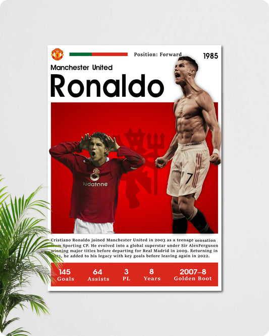 Cristiano Ronaldo Sports Poster – Manchester United Legacy