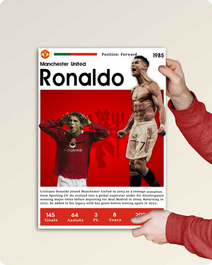 Cristiano Ronaldo Sports Poster – Manchester United Legacy