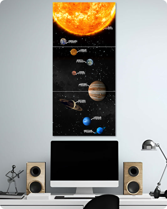 Solar System Poster – 3-Piece Split Set | 3x1